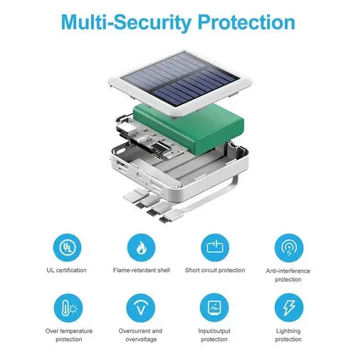 Cosmo Thrift Portable Solar Power Bank