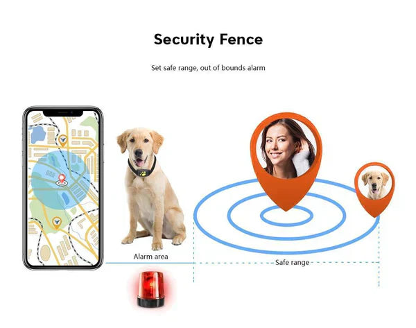 Cosmo Thrift Dog GPS Tracker Locator Device – Real-Time Pet Tracking with No Monthly Fees