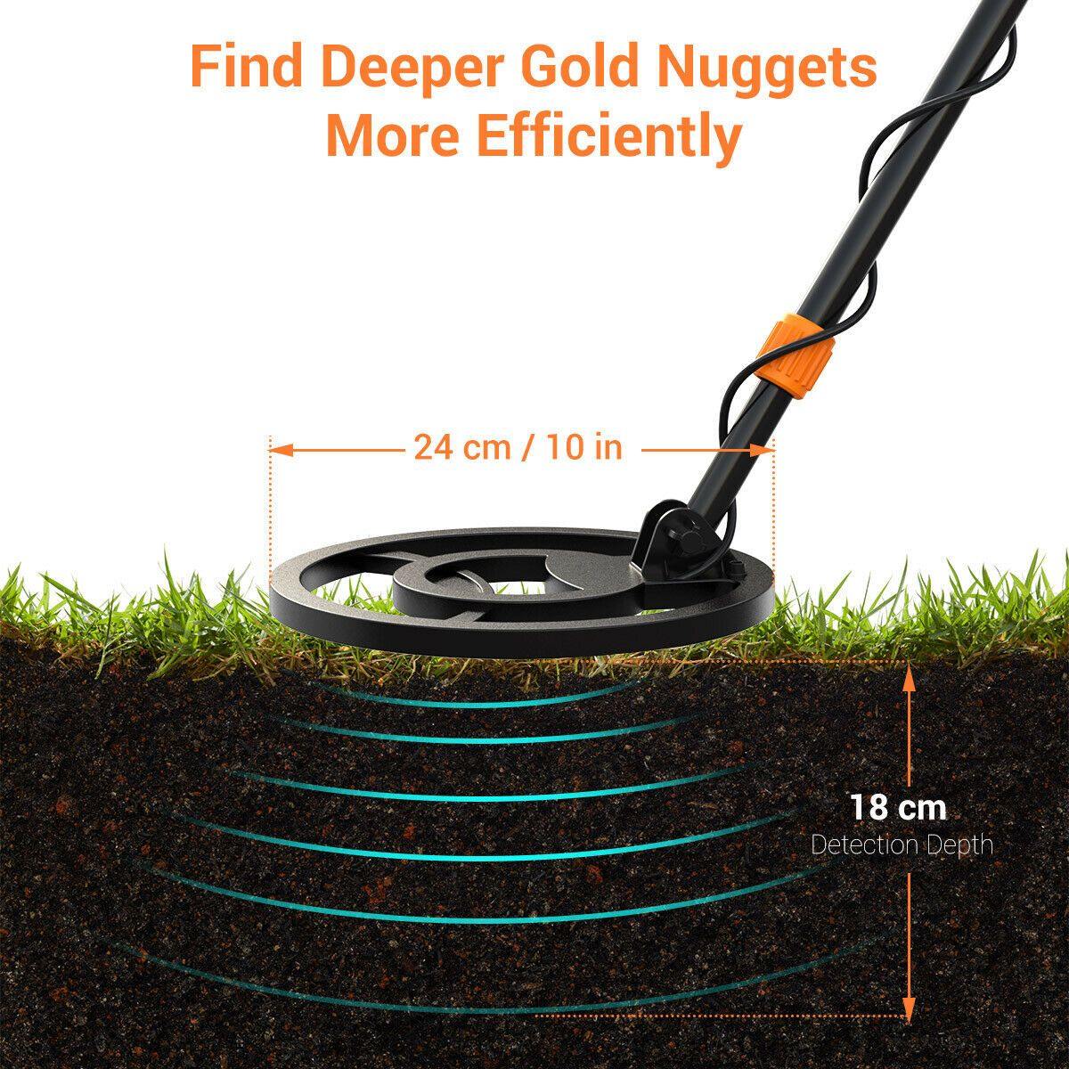 Cosmo Thrift Gold Metal Detector | Pinpoint All Metal Detector Hand Held