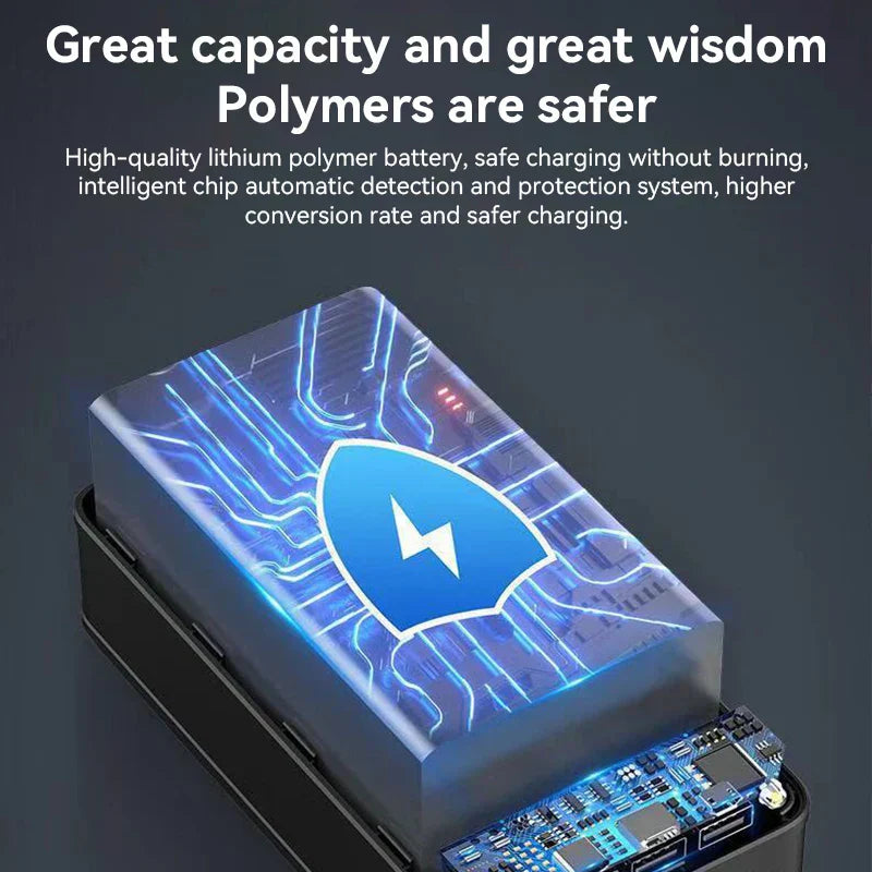Cosmo Thrift High-Capacity Power Bank – Ultra Fast Charging External Battery for Phones, Tablets & Laptops