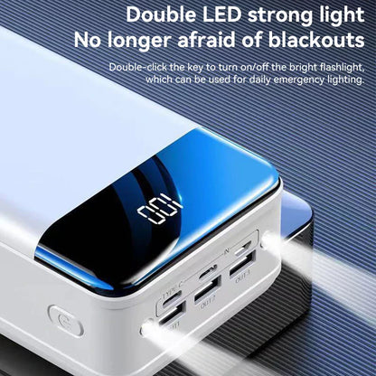 Cosmo Thrift High-Capacity Power Bank – Ultra Fast Charging External Battery for Phones, Tablets & Laptops