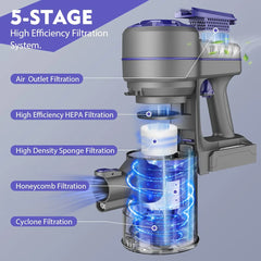 Cosmo Thrift Cordless Vacuum Cleaner