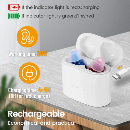 Cosmo Thrift Affordable Hearing Aids – Rechargeable In-Ear Digital for Adults