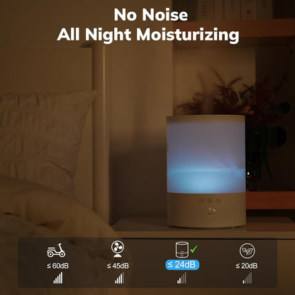 Cosmo Thrift Ultrasonic Cool Mist Humidifier – Large Room Air Humidifier