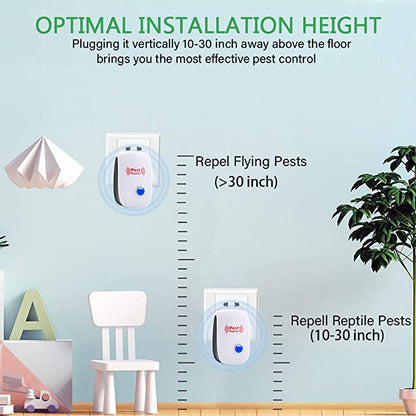 Cosmo Thrift Ultrasonic Rat Repeller – Plug-In Rodent Control Device for Home & Garage