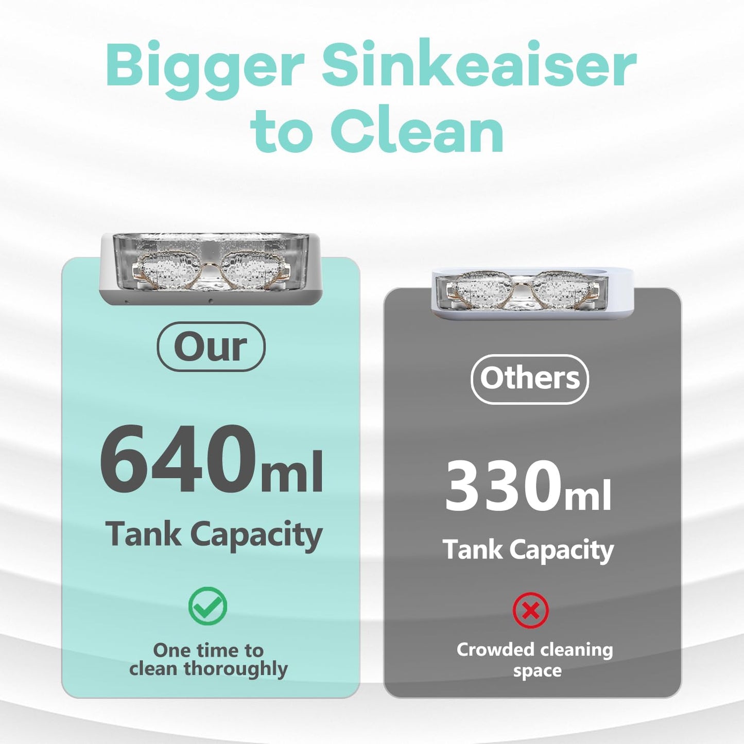 Cosmo Thrift Ultrasonic Jewelry Cleaner – Portable Sonic Cleaning Machine for Rings, Glasses & Watches