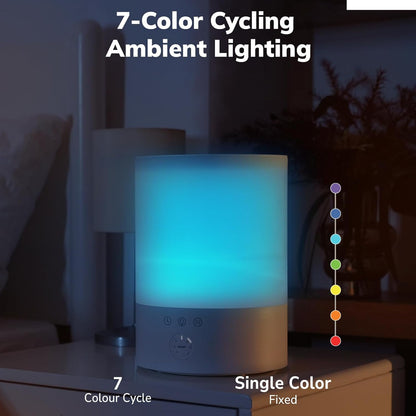 Cosmo Thrift Ultrasonic Cool Mist Humidifier – Large Room Air Humidifier