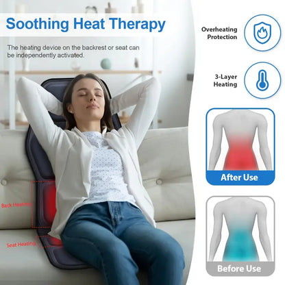 Cosmo Thrift Full Back Massager With Heat