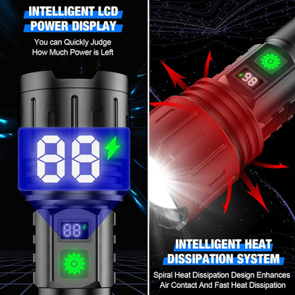 Cosmo Thrift Ultra-Bright Tactical Flashlight
