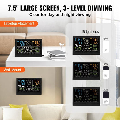 Cosmo Thrift Wifi Smart Weather Stations