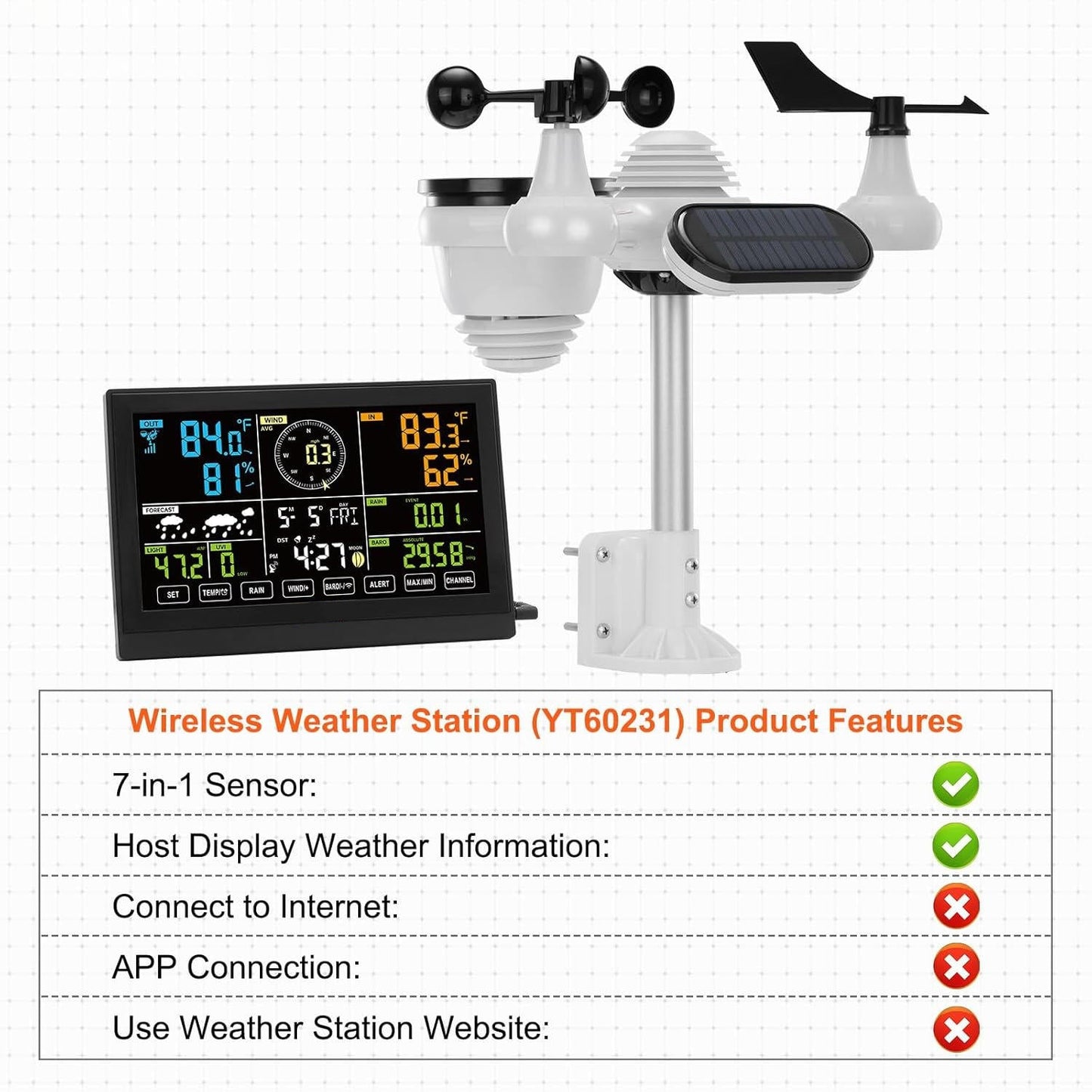 Cosmo Thrift Wifi Smart Weather Stations
