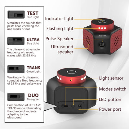 Cosmo Thrift Ultrasonic Indoor Rodent Repellent Plug-In – Safe Pest Control for Mice, Rats, Insects