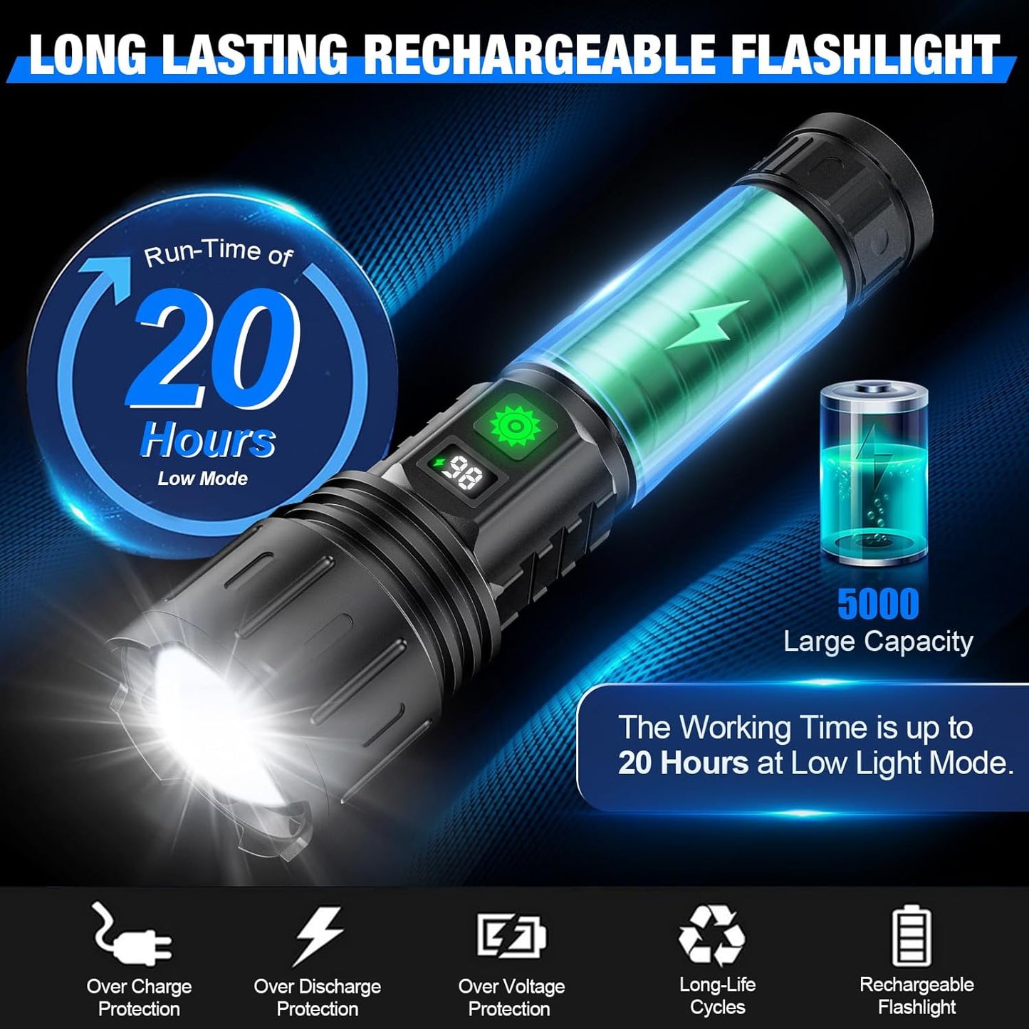 Cosmo Thrift World's Brightest Flashlight