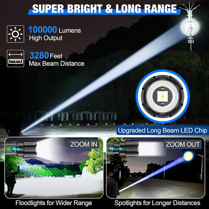 Cosmo Thrift World's Brightest Flashlight