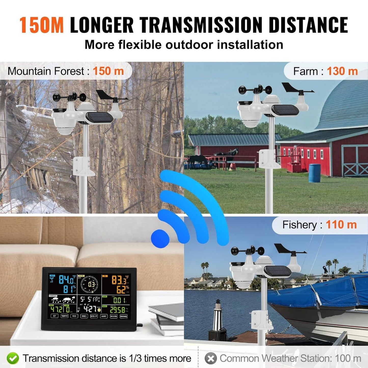 Cosmo Thrift Wifi Smart Weather Stations