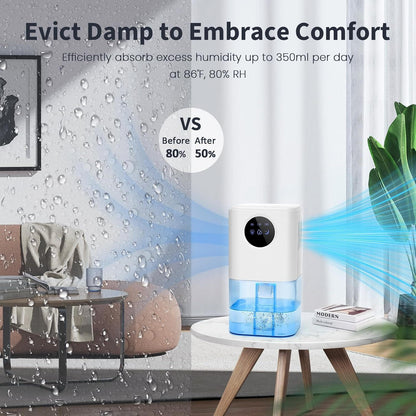 Cosmo Thrift Portable Dehumidifier for Bedroom/Bathroom – Quiet Damp Air Moisture Remover