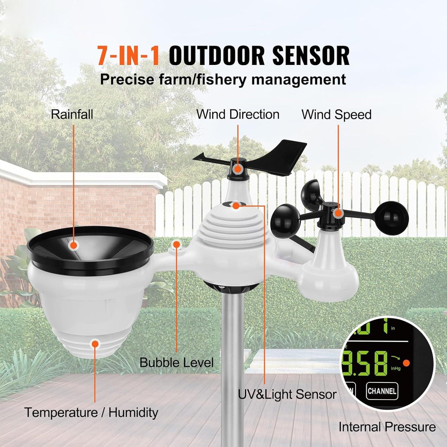 Cosmo Thrift Wifi Smart Weather Stations