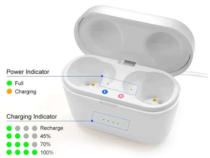 Cosmo Thrift Affordable Hearing Aids – Rechargeable In-Ear Digital for Adults