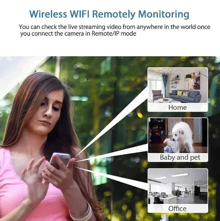Cosmo Thrift Waterproof HD Mini WiFi Camera with Night Vision & 160° Wide Angle Lens (1080P)