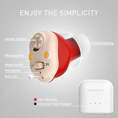 Cosmo Thrift Rechargeable Hearing Aids – Invisible In-Ear Digital Sound Amplifier for Adults