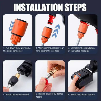 Cosmo Thrift Cordless High Pressure Washer with 2 Batteries