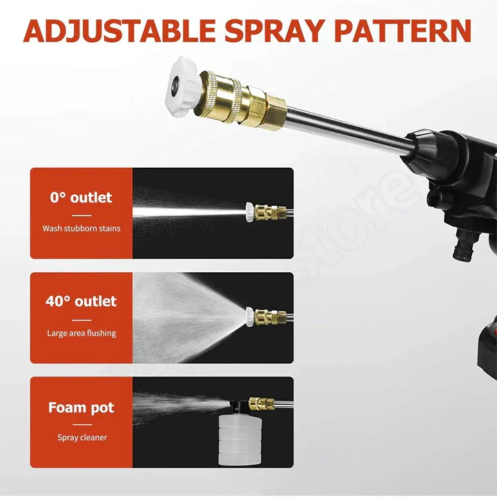 Cosmo Thrift Cordless High Pressure Washer with 2 Batteries