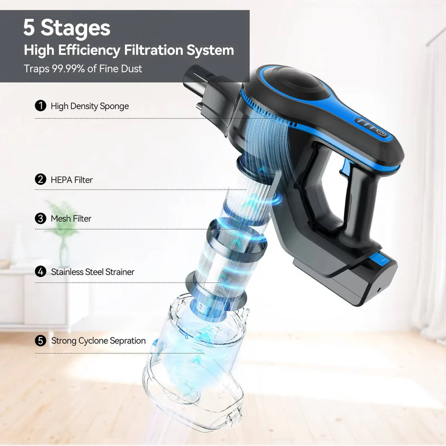 Cosmo Thrift Cordless Vacuum Cleaner for Home