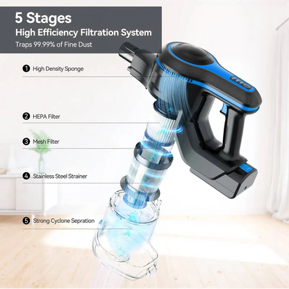 Cosmo Thrift Cordless Vacuum Cleaner for Home