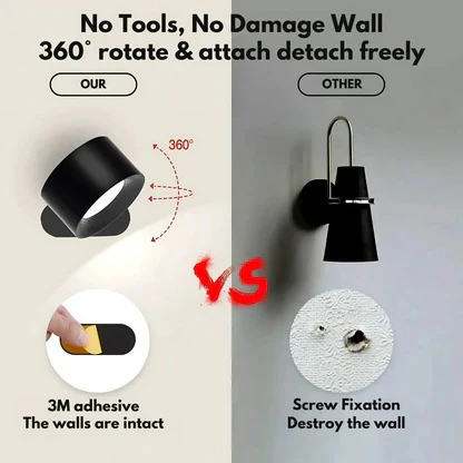 Cosmo Thrift Rechargeable Wall Light with 360° Rotation