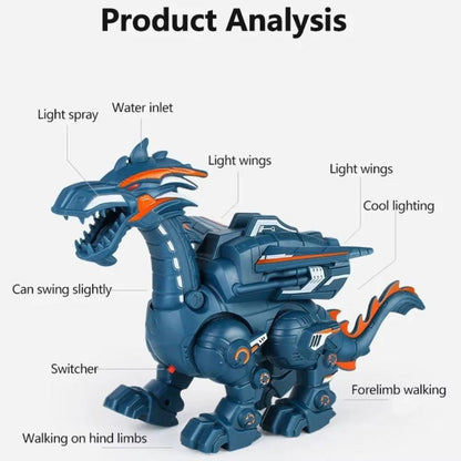 Cosmo Thrift Walking Dinosaurs Toy