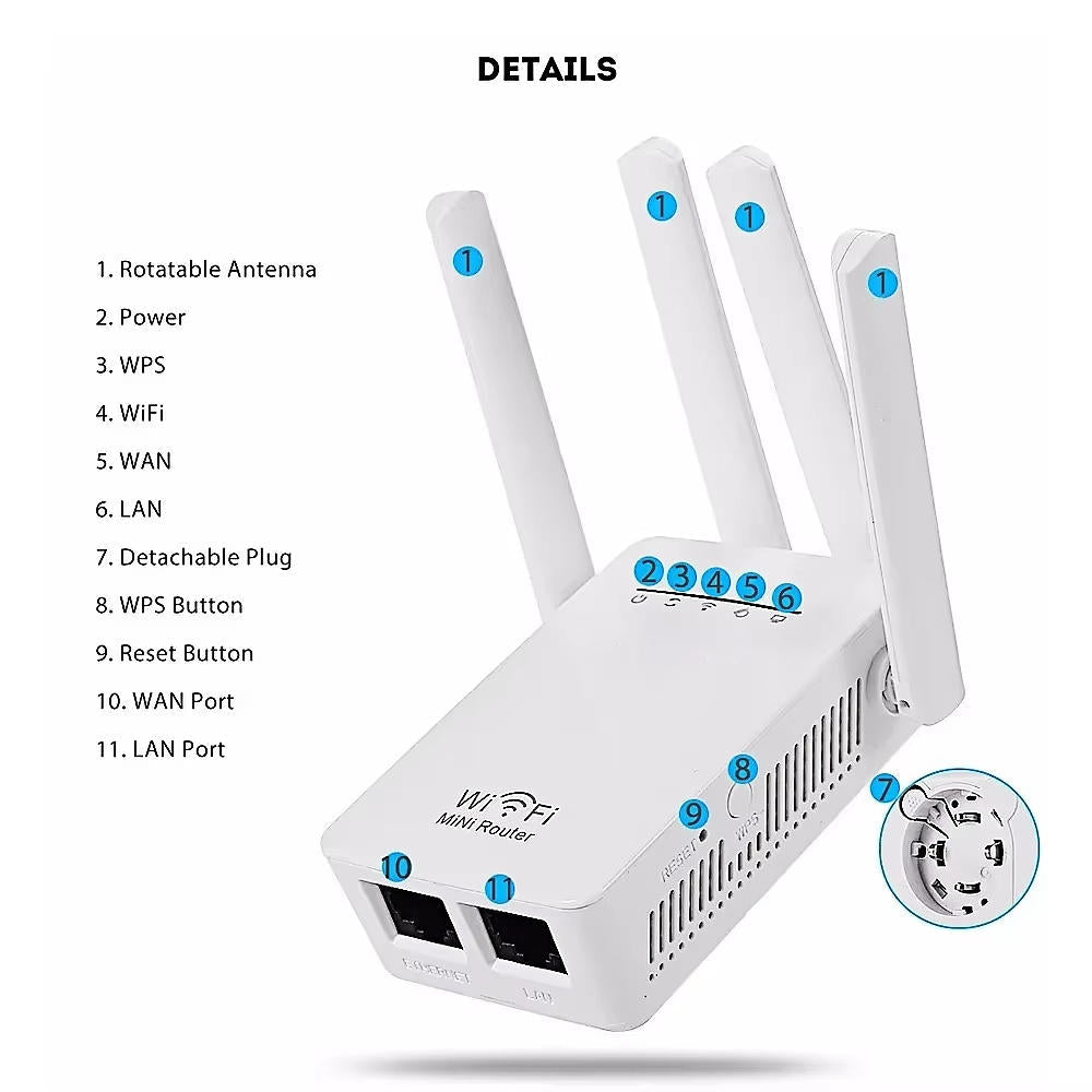 Cosmo Thrift Wifi Extender For Home