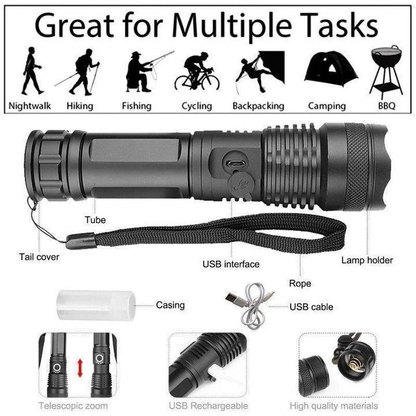Cosmo Thrift Powerful LED Flashlight – 90,000 Lumens Rechargeable Tactical Torch