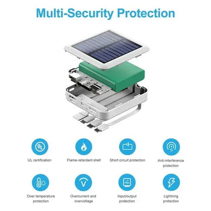 Cosmo Thrift Portable Solar Power Bank