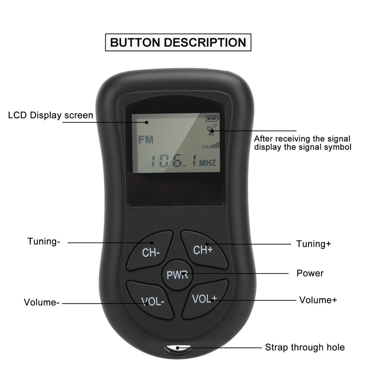 Cosmo Thrift Portable Mini Pocket Radio AM/FM