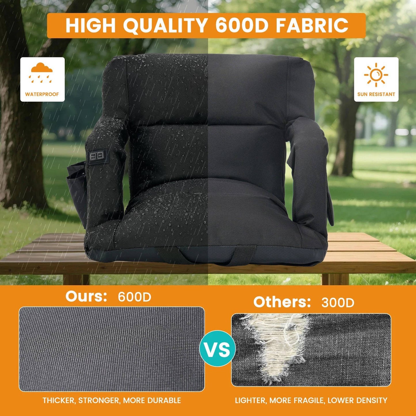 Cosmo Thrift Stadium Seat with Heat & Back Support – Portable Padded Bleacher Cushion Chair