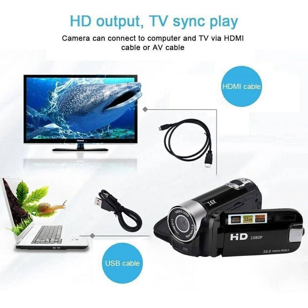 Cosmo Thrift 1080P HD Camcorder Digital Video Camera