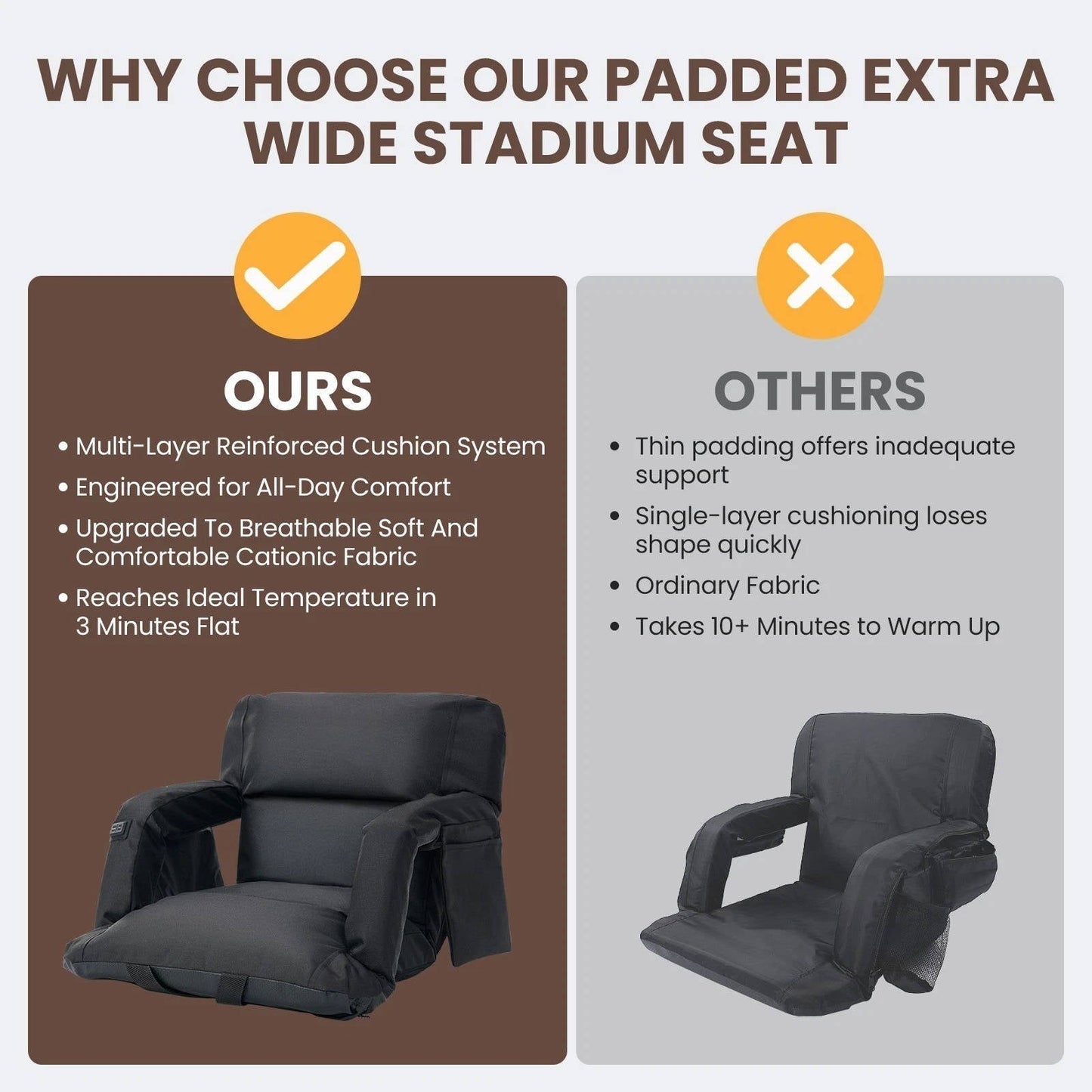 Cosmo Thrift Stadium Seat with Heat & Back Support – Portable Padded Bleacher Cushion Chair