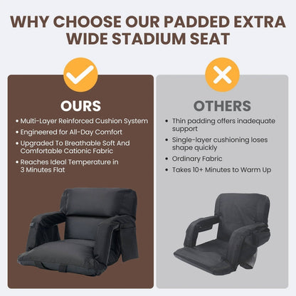 Cosmo Thrift Stadium Seat with Heat & Back Support – Portable Padded Bleacher Cushion Chair