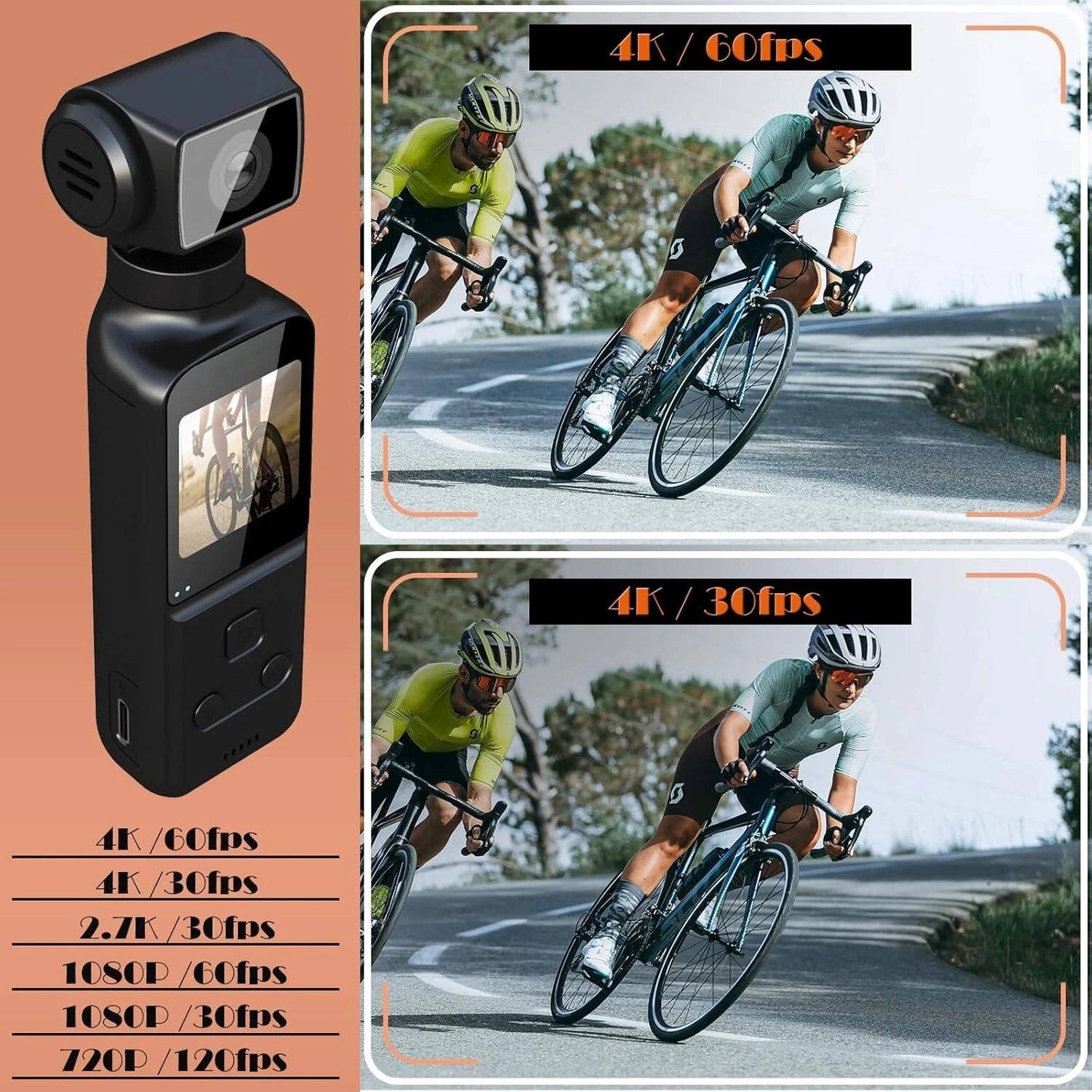 Cosmo Thrift 4K Body Camera with External Microphone