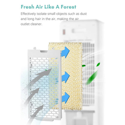 Cosmo Thrift Portable Air Conditioner