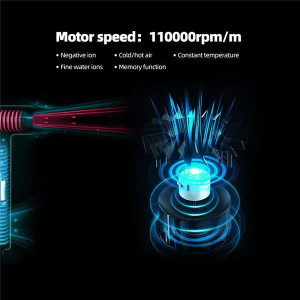 Cosmo Thrift Professional Ionic Hair Dryer – 110,000 RPM High-Speed Anion Blow Dryer with Diffuser & Nozzles