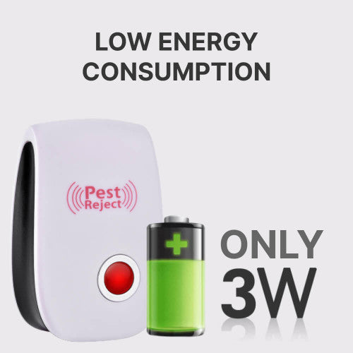 Cosmo Thrift Ultrasonic Pest Repeller – Plug-In Insect & Rodent Repellent for Indoor Use
