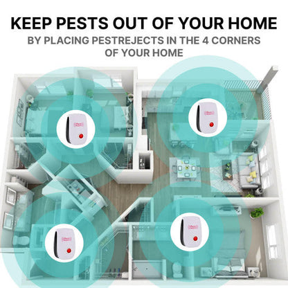 Cosmo Thrift Ultrasonic Pest Repeller – Plug-In Insect & Rodent Repellent for Indoor Use