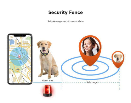 Cosmo Thrift Dog GPS Tracker Locator Device – Real-Time Pet Tracking with No Monthly Fees