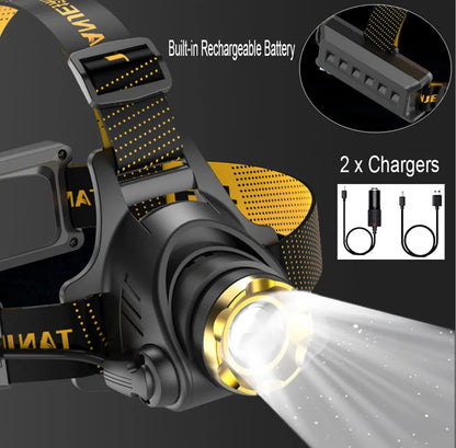 Cosmo Thrift LED Rechargeable Headlamp – Zoomable Tactical Head Torch