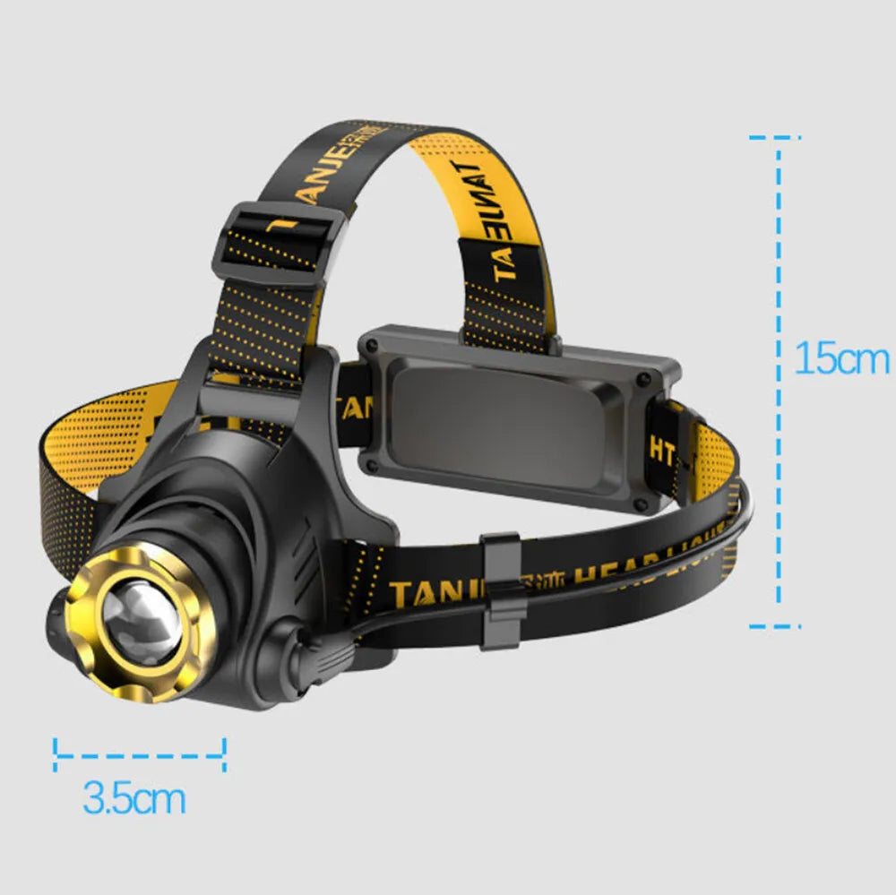 Cosmo Thrift LED Rechargeable Headlamp – Zoomable Tactical Head Torch