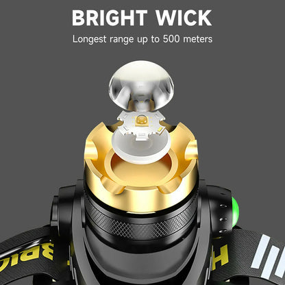 Cosmo Thrift LED Rechargeable Headlamp – Zoomable Tactical Head Torch