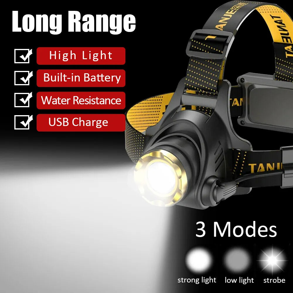 Cosmo Thrift LED Rechargeable Headlamp – Zoomable Tactical Head Torch