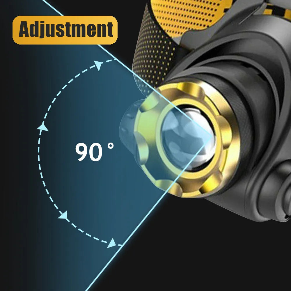 Cosmo Thrift LED Rechargeable Headlamp – Zoomable Tactical Head Torch