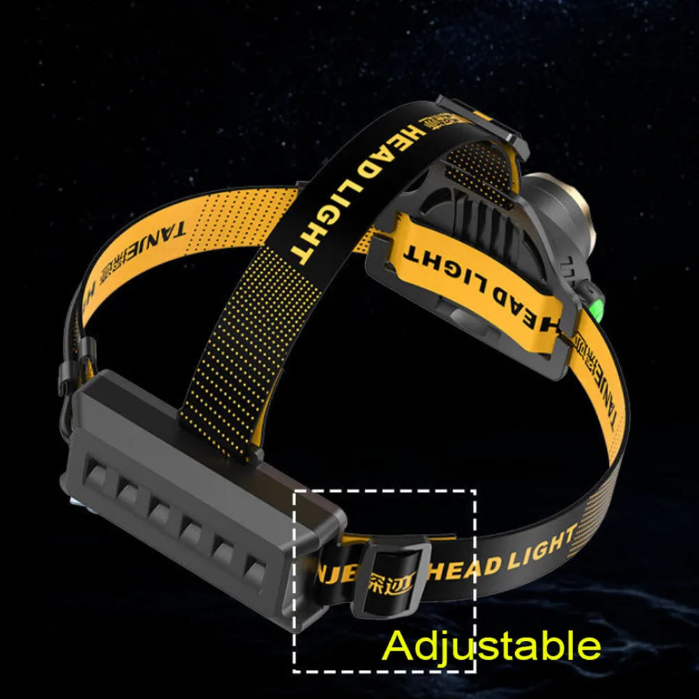 Cosmo Thrift LED Rechargeable Headlamp – Zoomable Tactical Head Torch